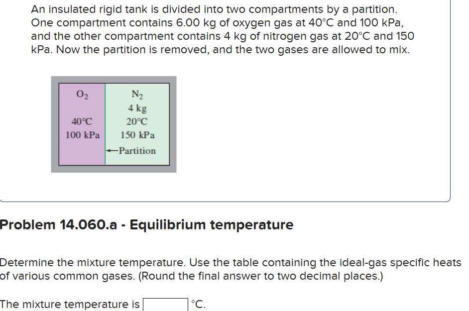 Determine the mixture temperature and the mixture