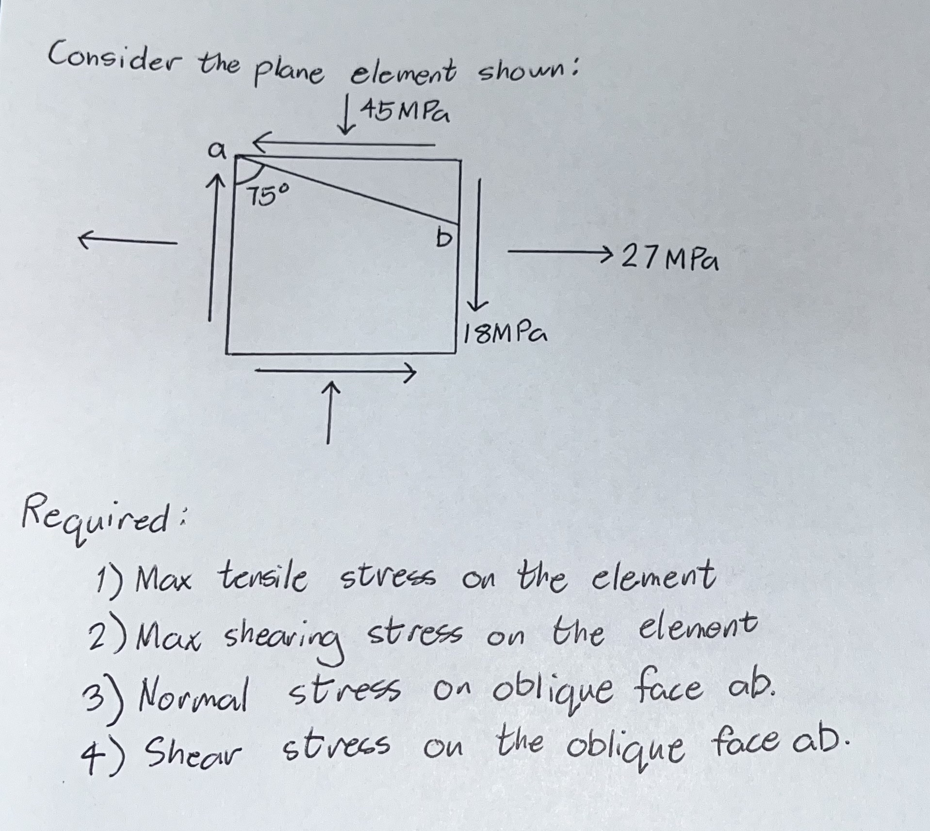 Consider the plane element shown ( The 4 5 Mpa is