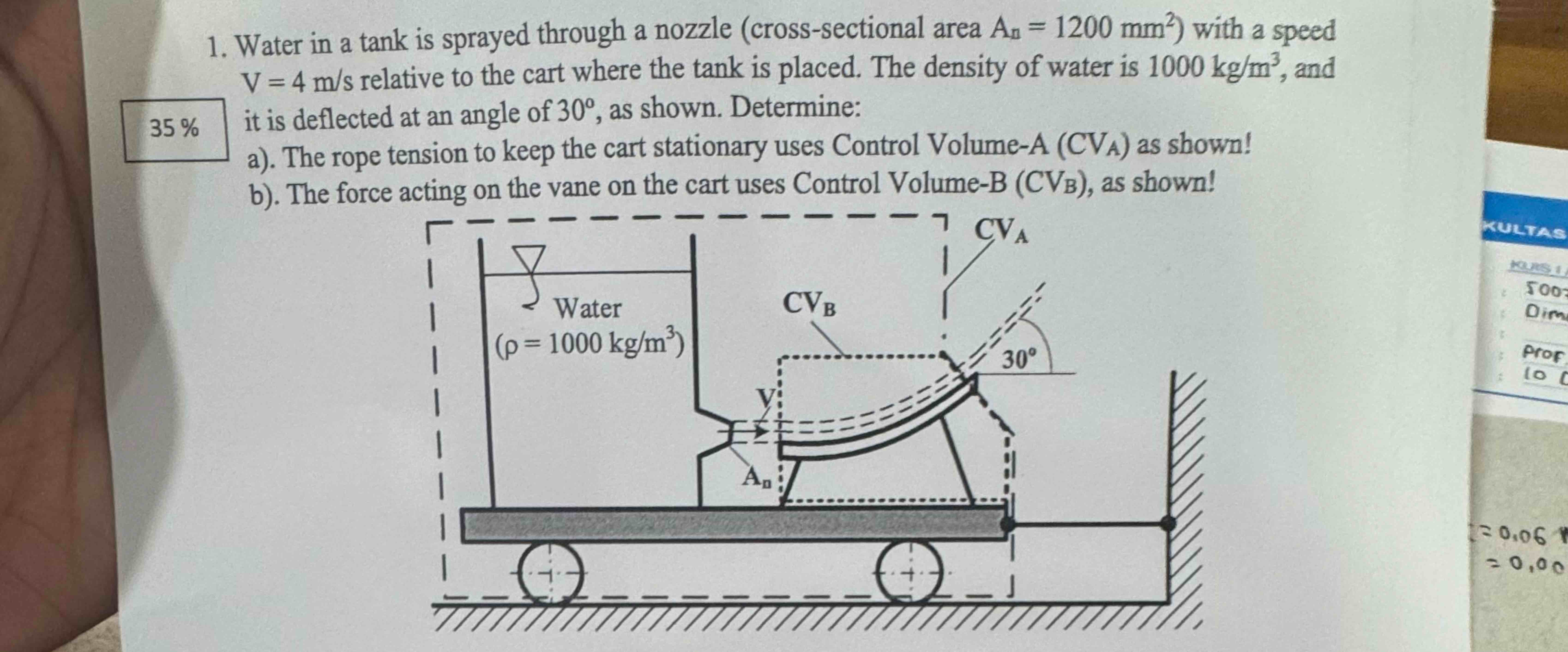A _ ( n ) = 1 2 0 0 mm ^ ( 2 ) V = 4 ( m ) / ( s