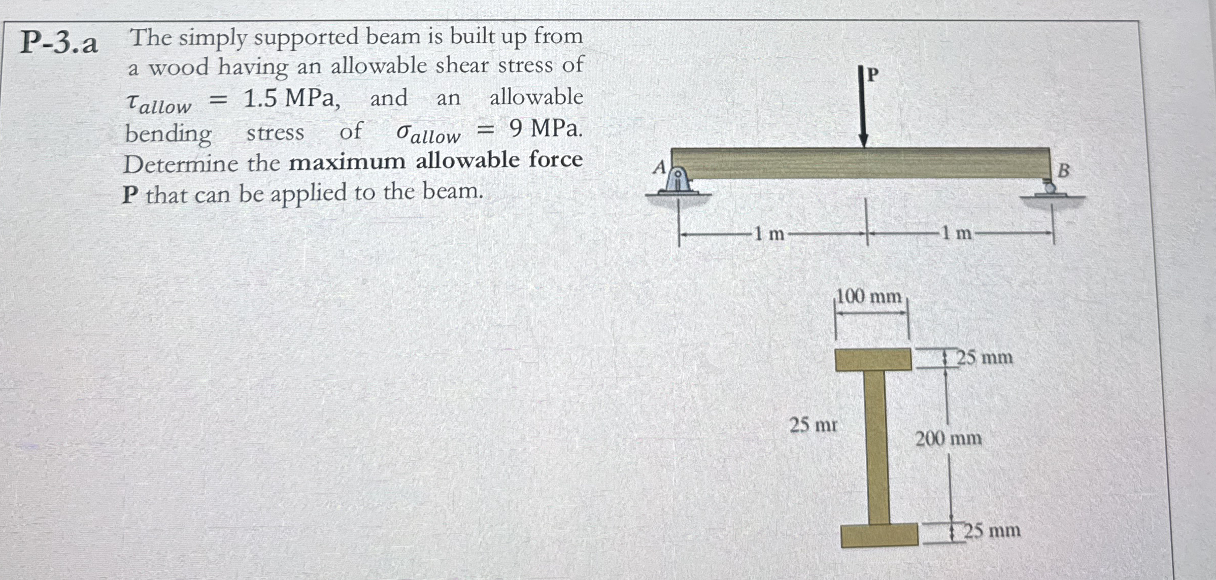 P - 3 . a The simply supported beam is built up