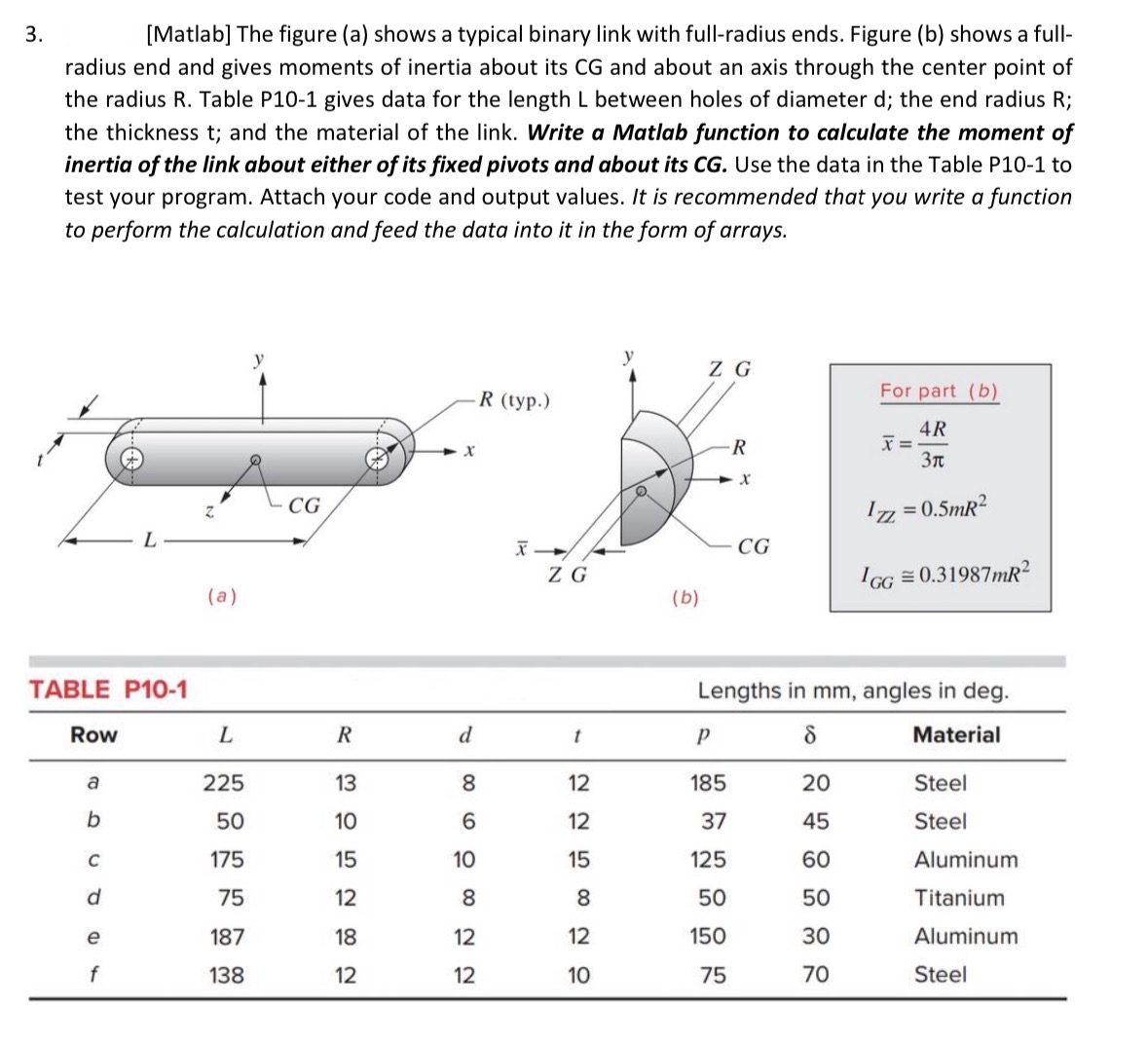 [ Matlab ] The figure ( a ) shows a typical