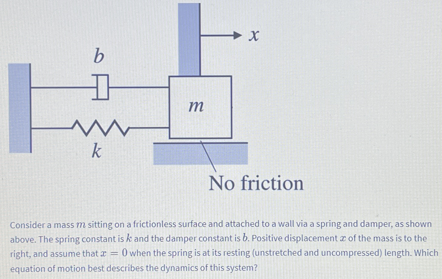 Consider a mass m sitting on a frictionless