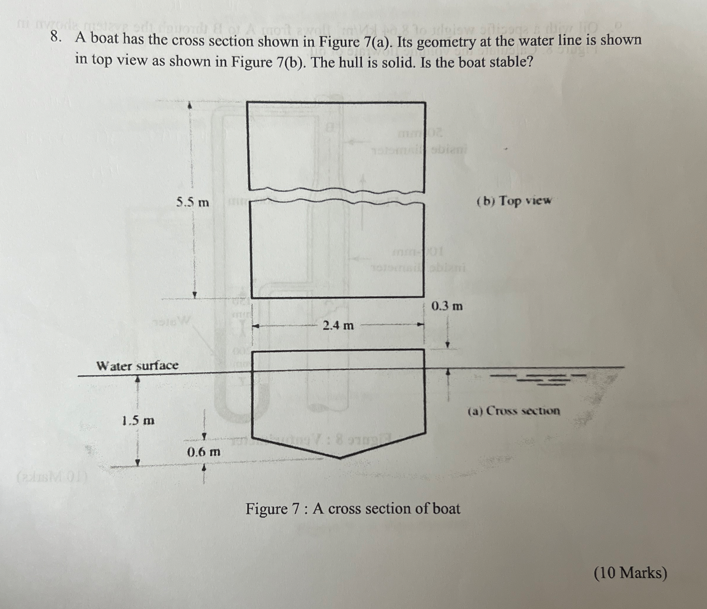 A boat has the cross section shown in Figure 7 (