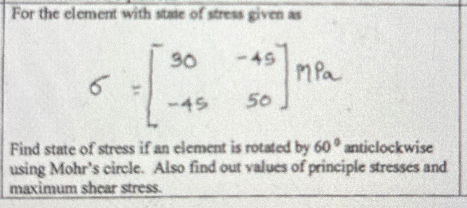 For the element with state of stress given as = [