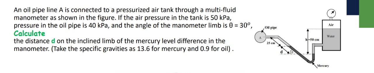 An oil pipe line \ ( A \ ) is connected to a