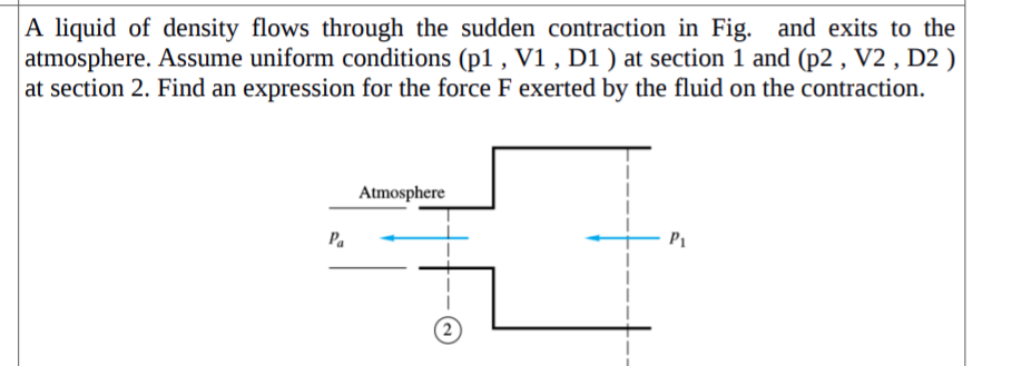 A liquid of density flows through the sudden