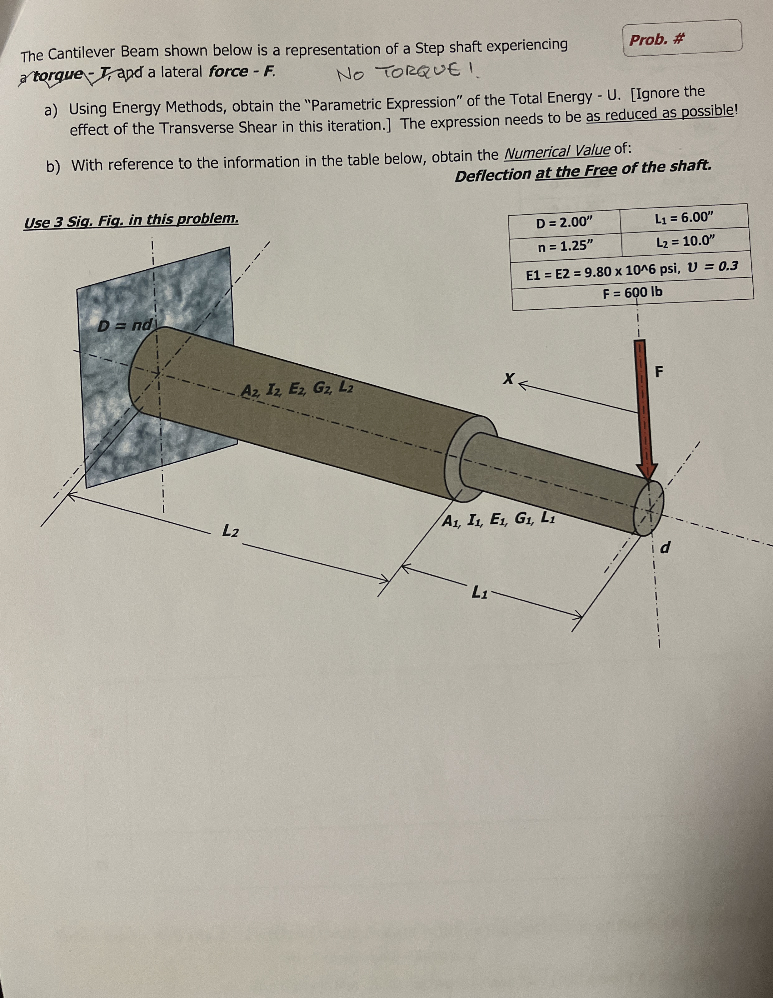 How to solve The Cantilever Beam shown below is a