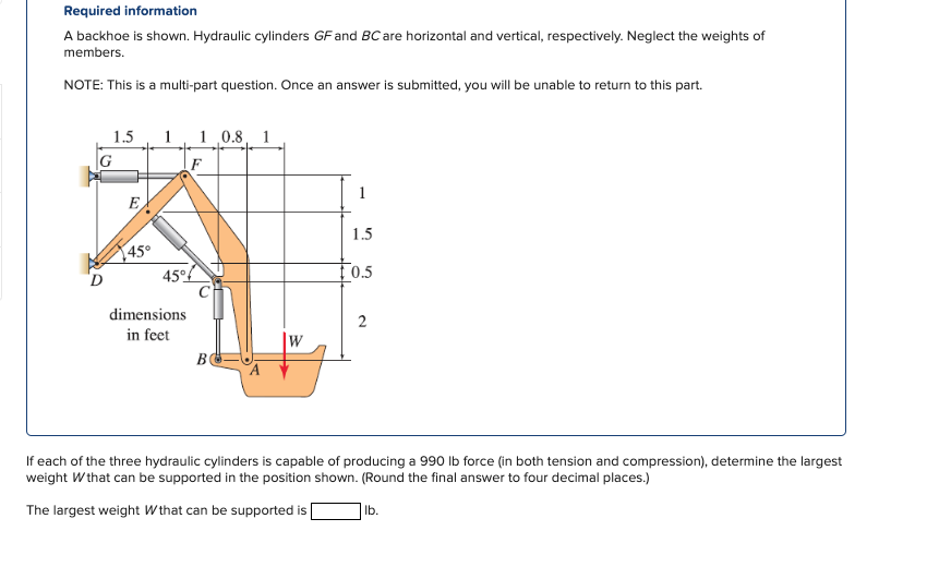 A backhoe is shown. Hydraulic cylinders GF and BC