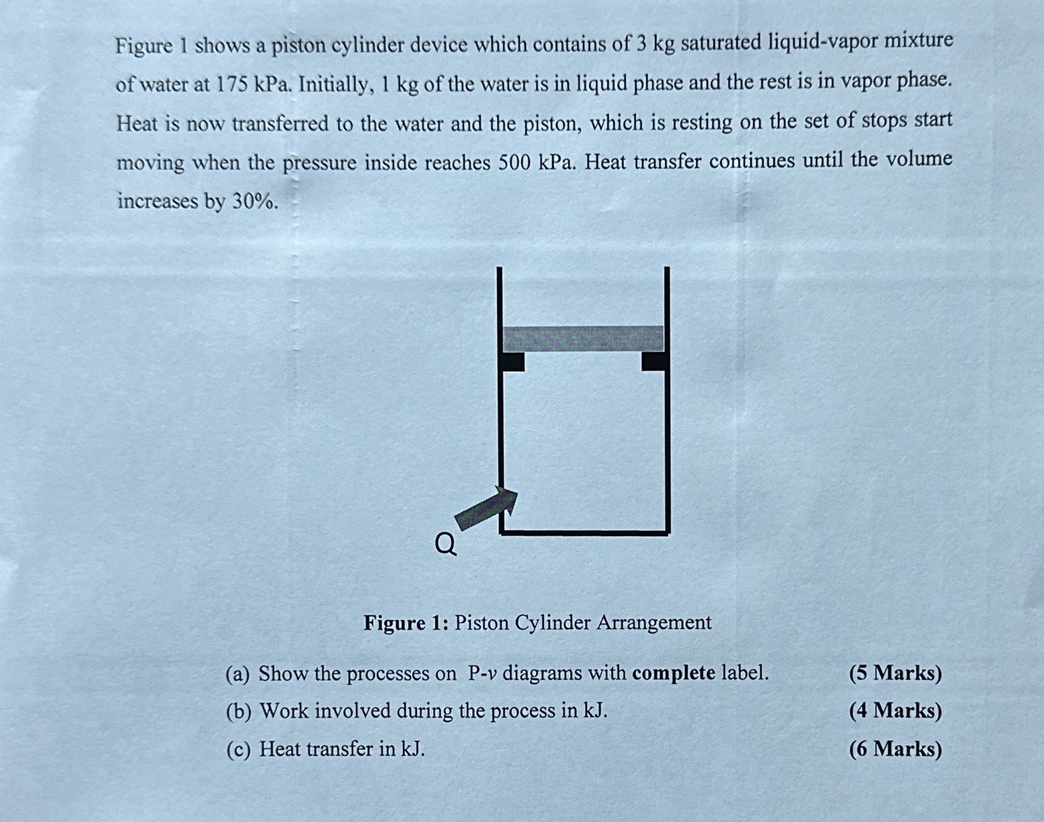Figure 1 shows a piston cylinder device which