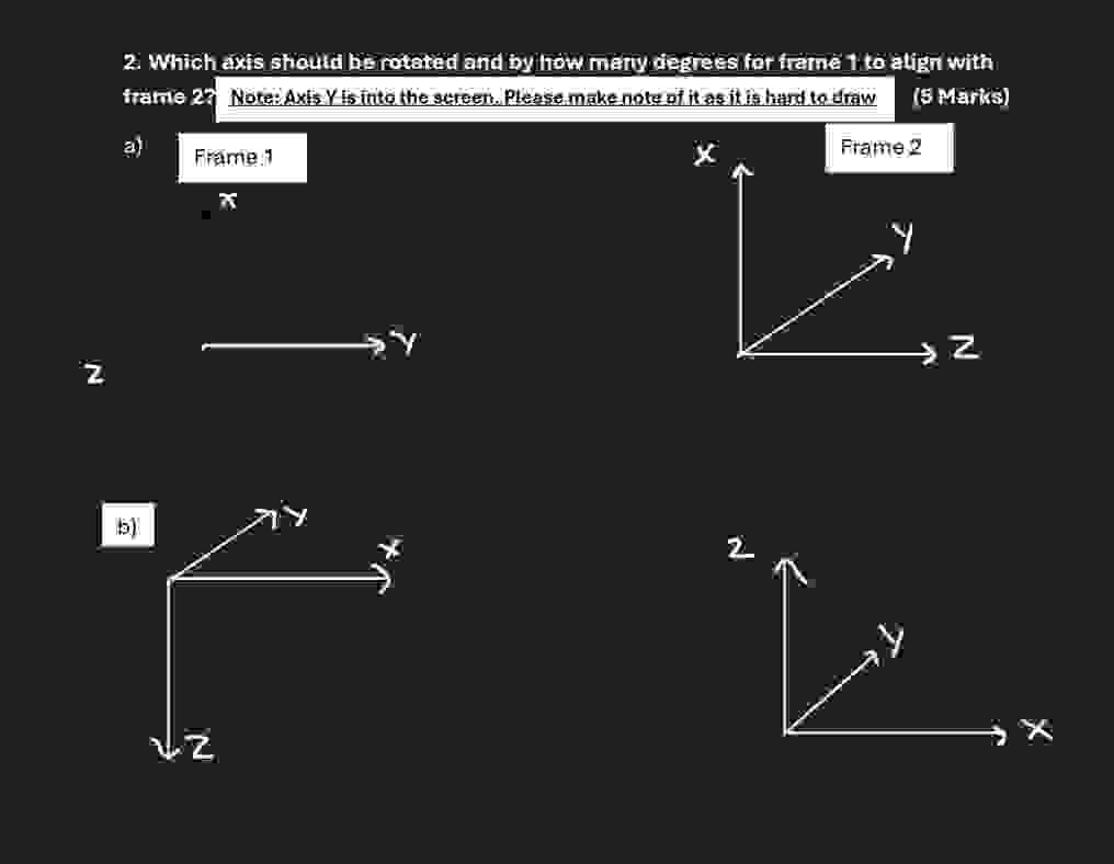 Which axis should be rotated and by how many