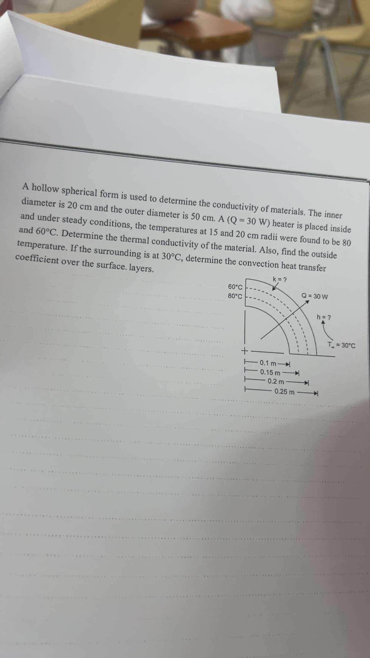 A hollow spherical form is used to determine the
