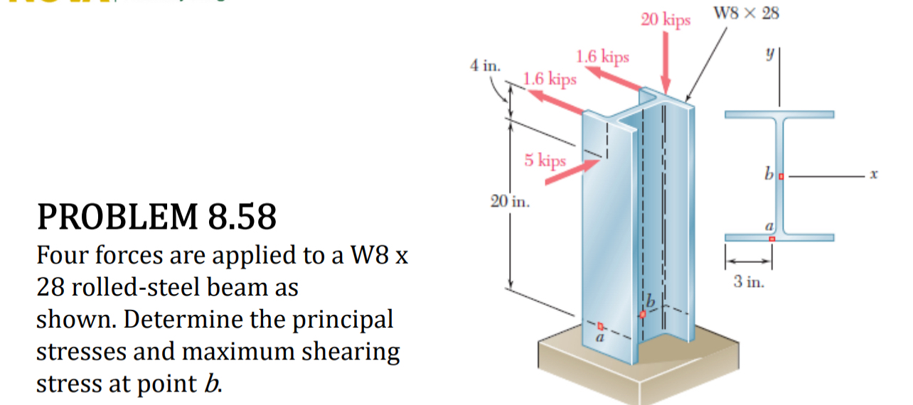 PROBLEM 8 . 5 8 Four forces are applied to a W 8