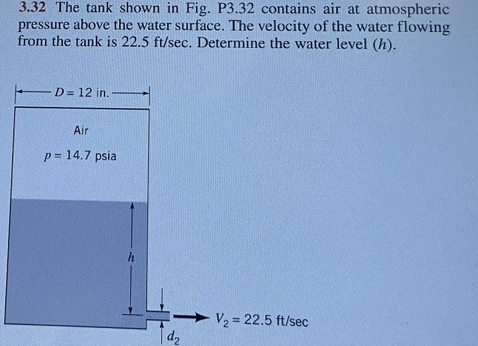 3 . 3 2 The tank shown in Fig. P 3 . 3 2 contains