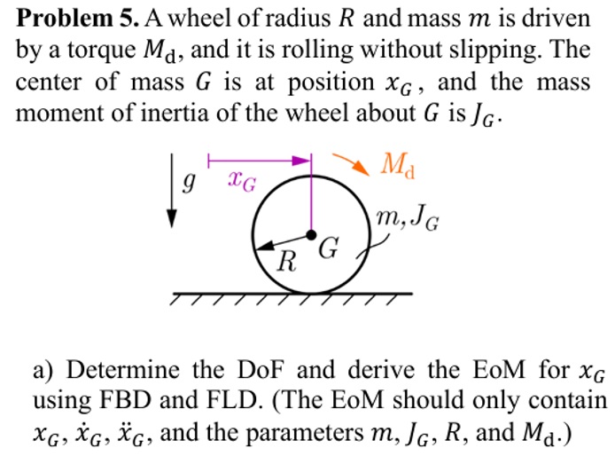 Problem 5 . A wheel of radius R and mass m is