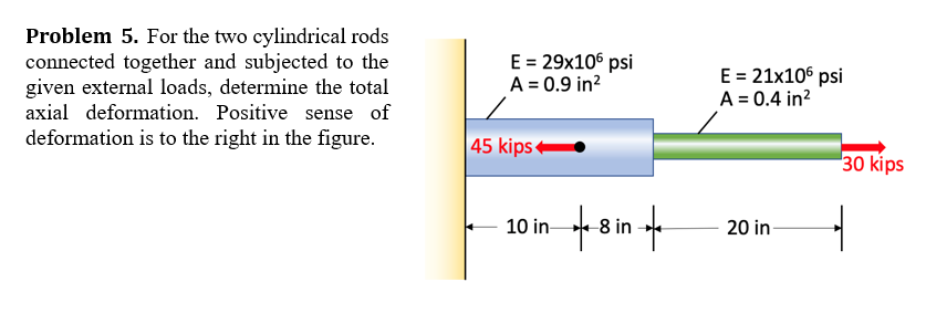 Problem 5 . For the two cylindrical rods