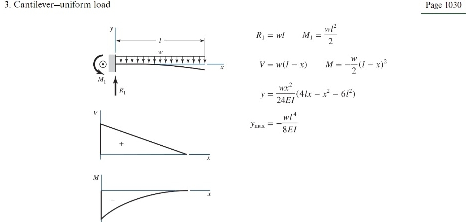 * * PLZ SHOW / DO ALL WORK W / EXPLANATION, THANK