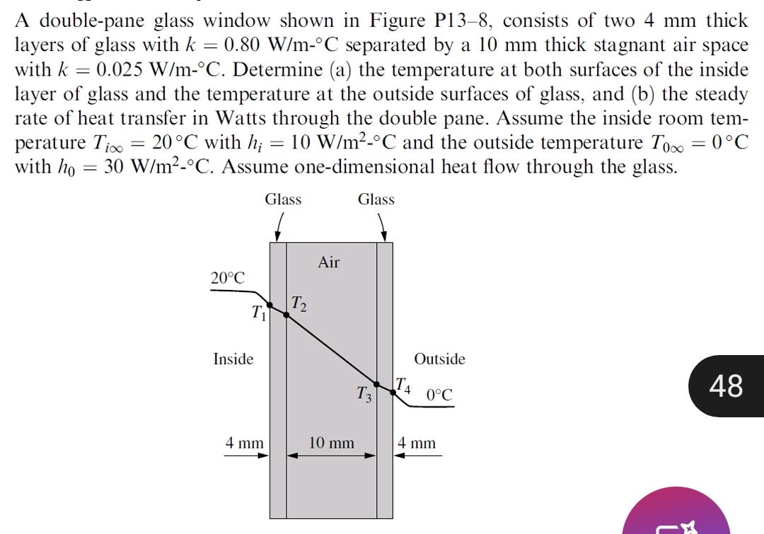 A double - pane glass window shown in Figure P 1