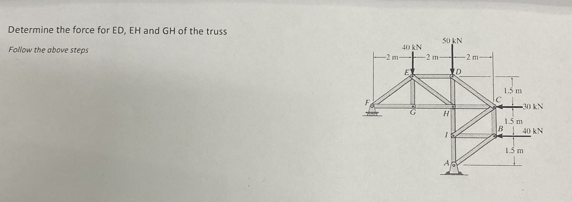 Determine the force for ED , EH and GH of the