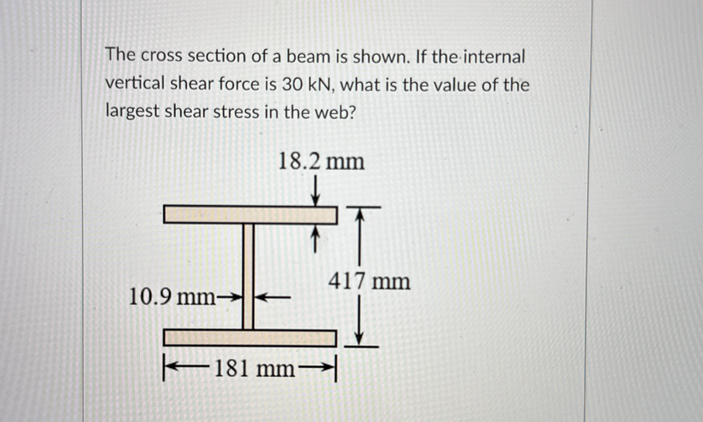 The cross section of a beam is shown. If the