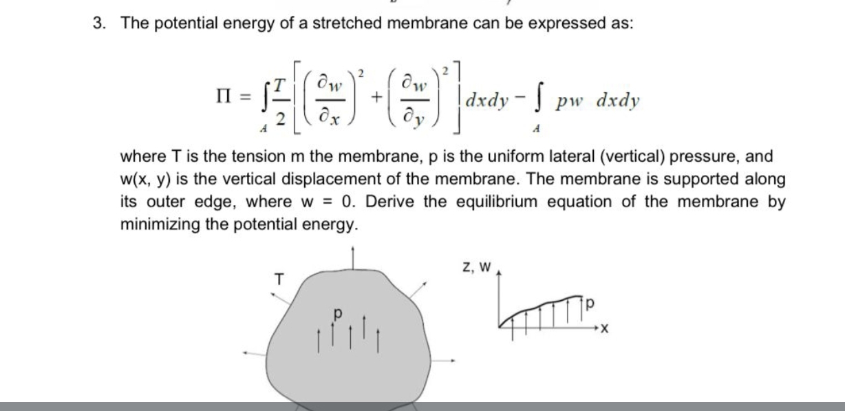 4 The potential energy of a stretched membrane