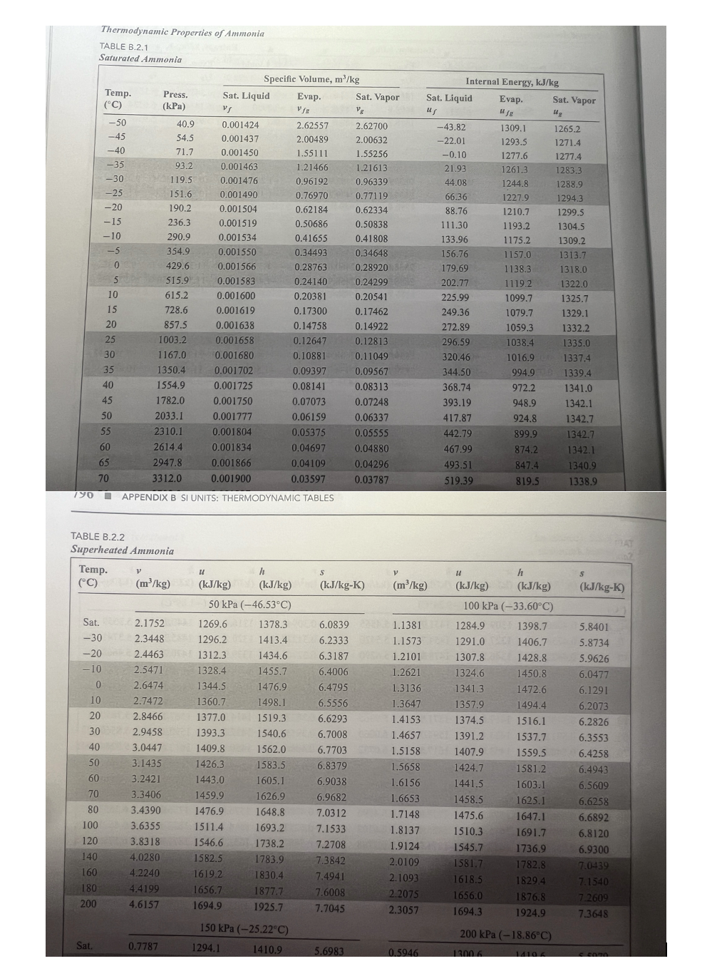 Hello, please explain all steps to solve this in
