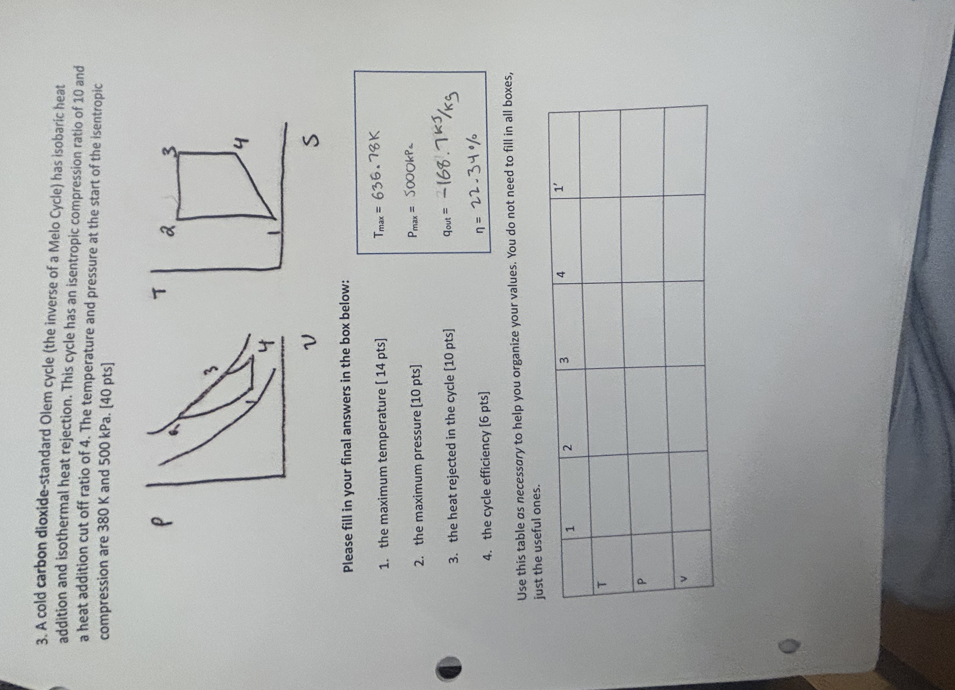 A cold carbon dioxide - standard Olem cycle ( the