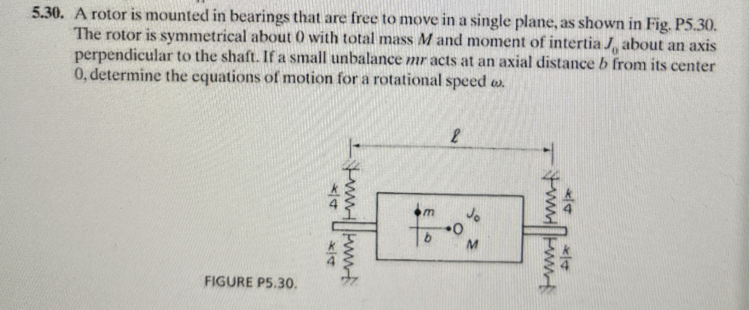 5 . 3 0 . A rotor is mounted in bearings that are