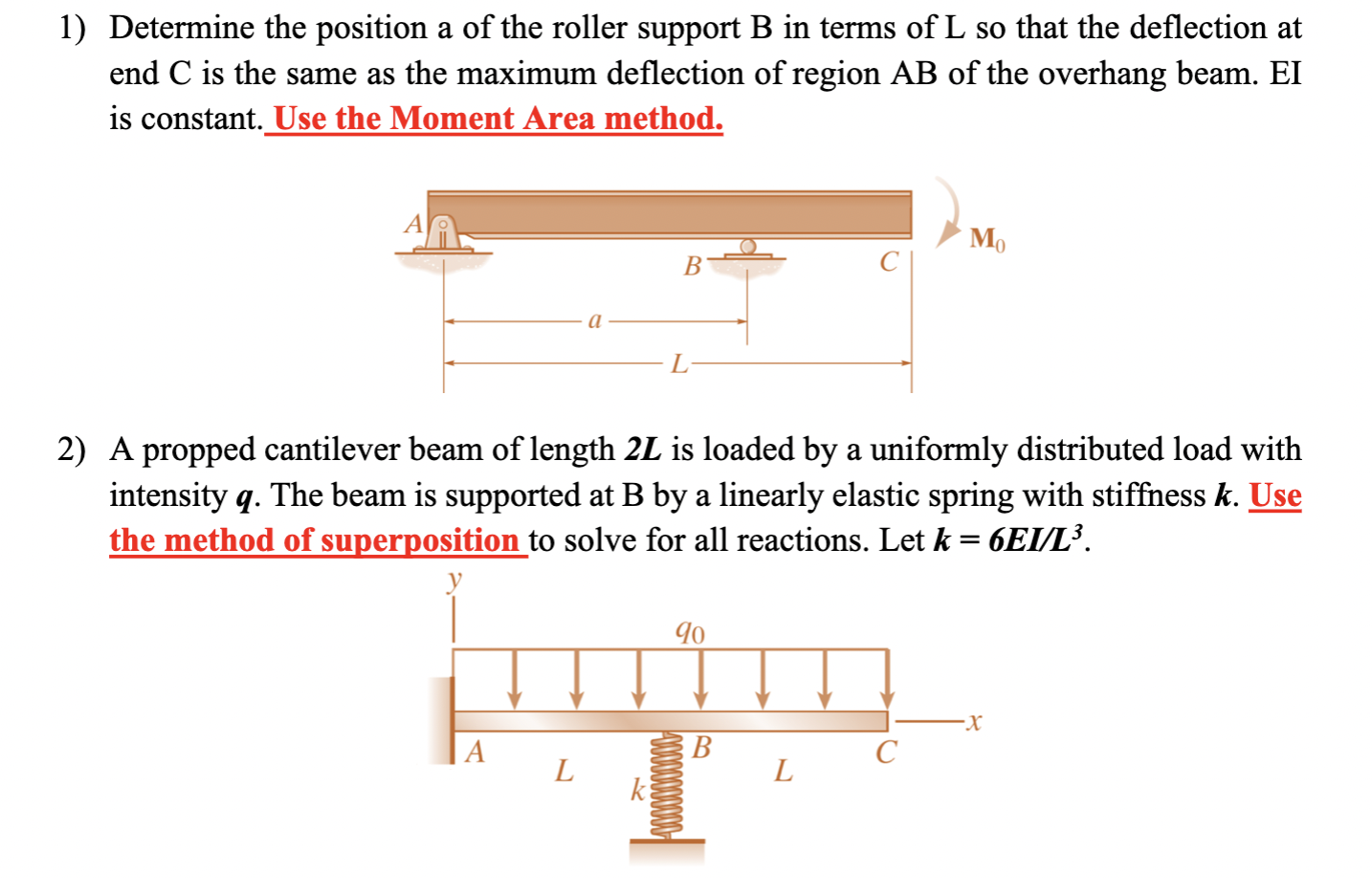 Determine the position a of the roller support B