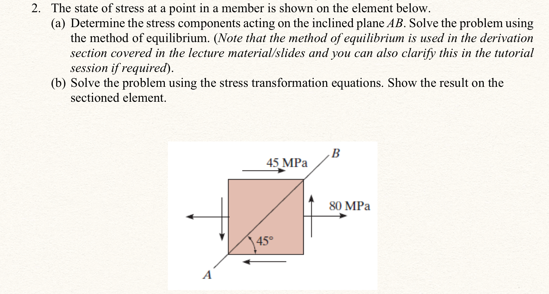 The state of stress at a point in a member is