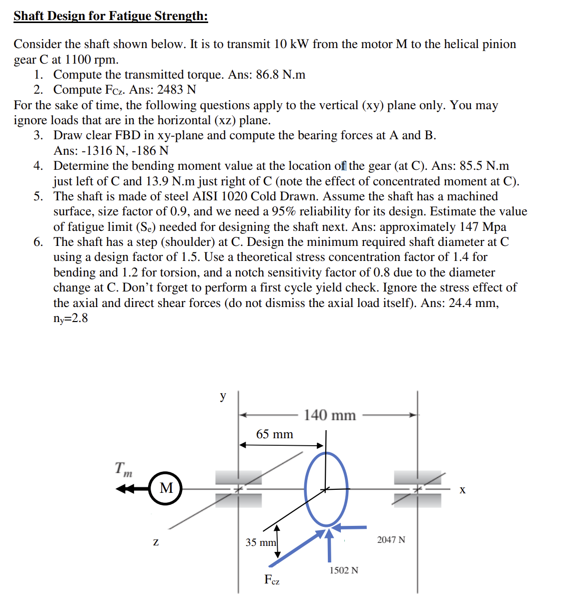 Shaft Design for Fatigue Strength: Consider the