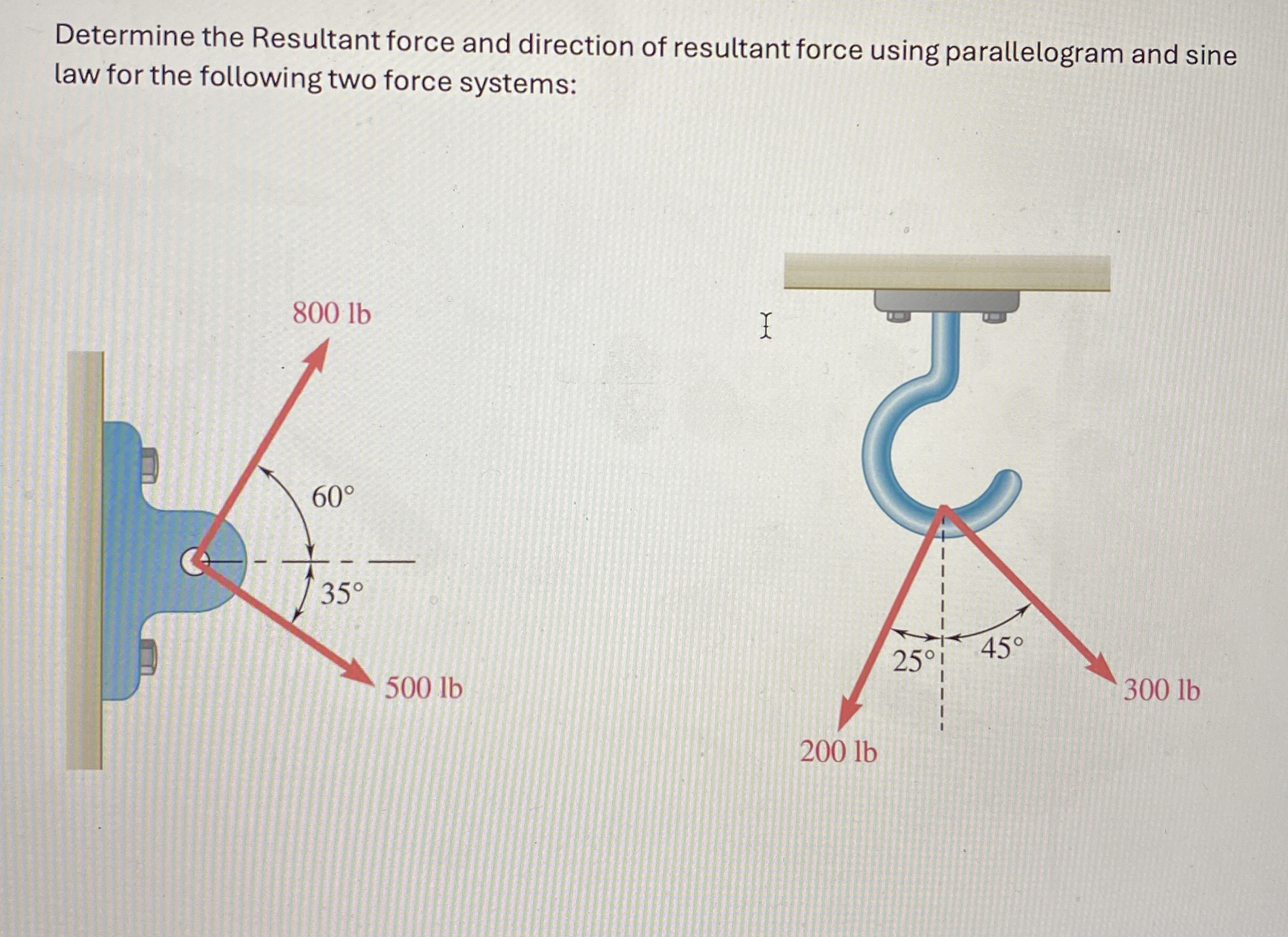 Determine the Resultant force and direction of