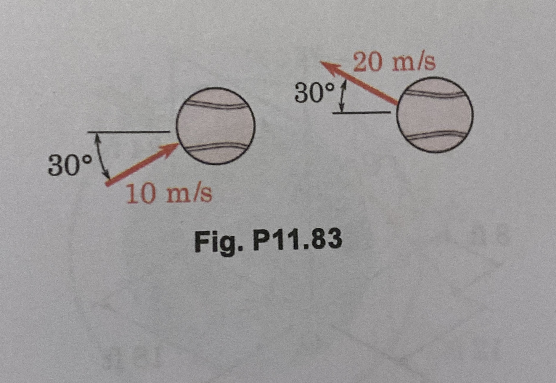 A tennis ball is traveling with a velocity of 1 0