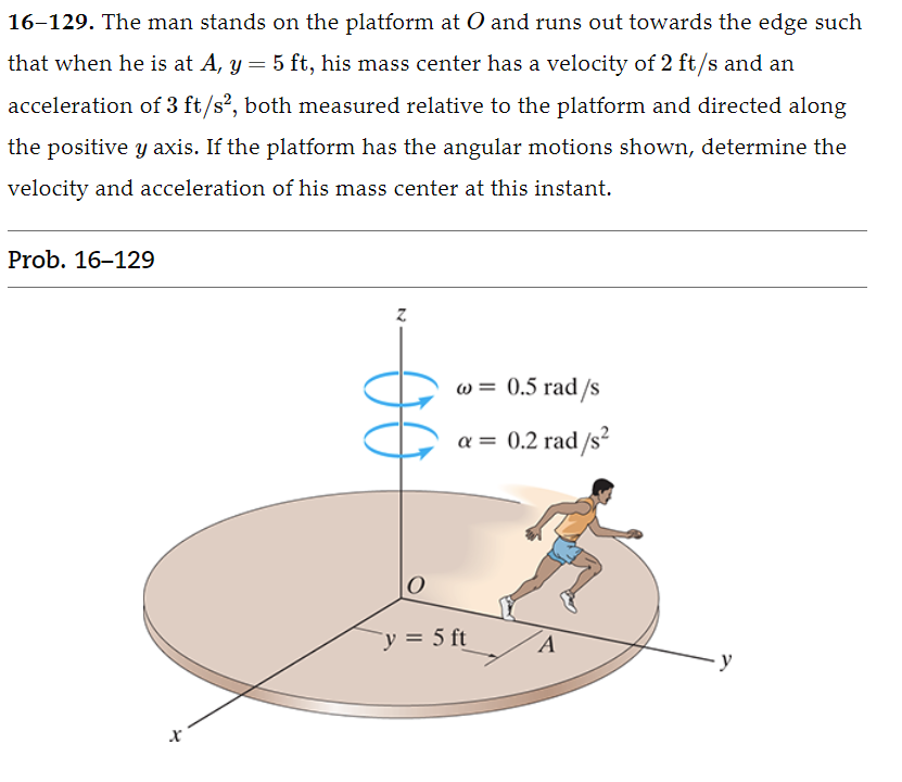 1 6 - 1 2 9 . The man stands on the platform at O