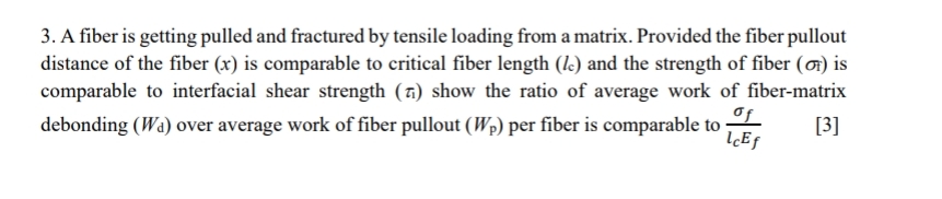 A fiber is getting pulled and fractured by