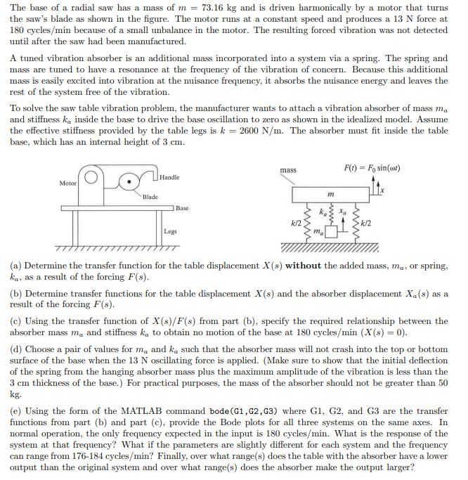 The base of a radial saw has a mass of \ ( m = 7