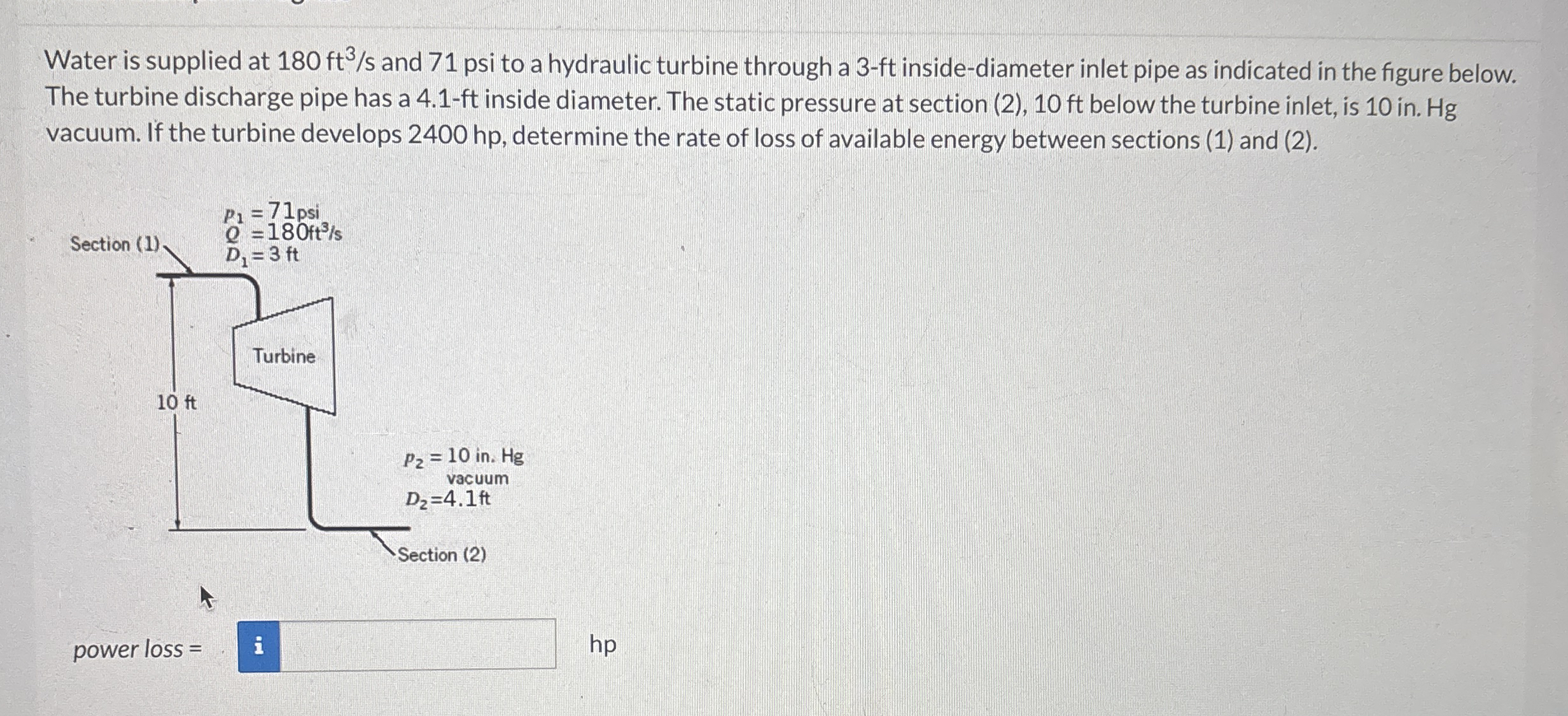 Water is supplied at 1 8 0 f t 3 s and 7 1 psi to