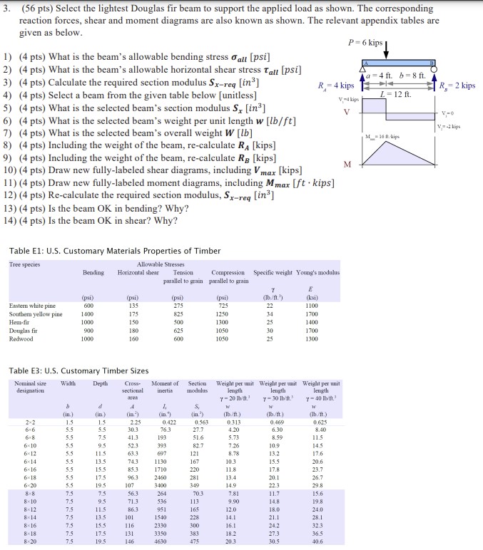 Please solve all parts and show all work. Need it