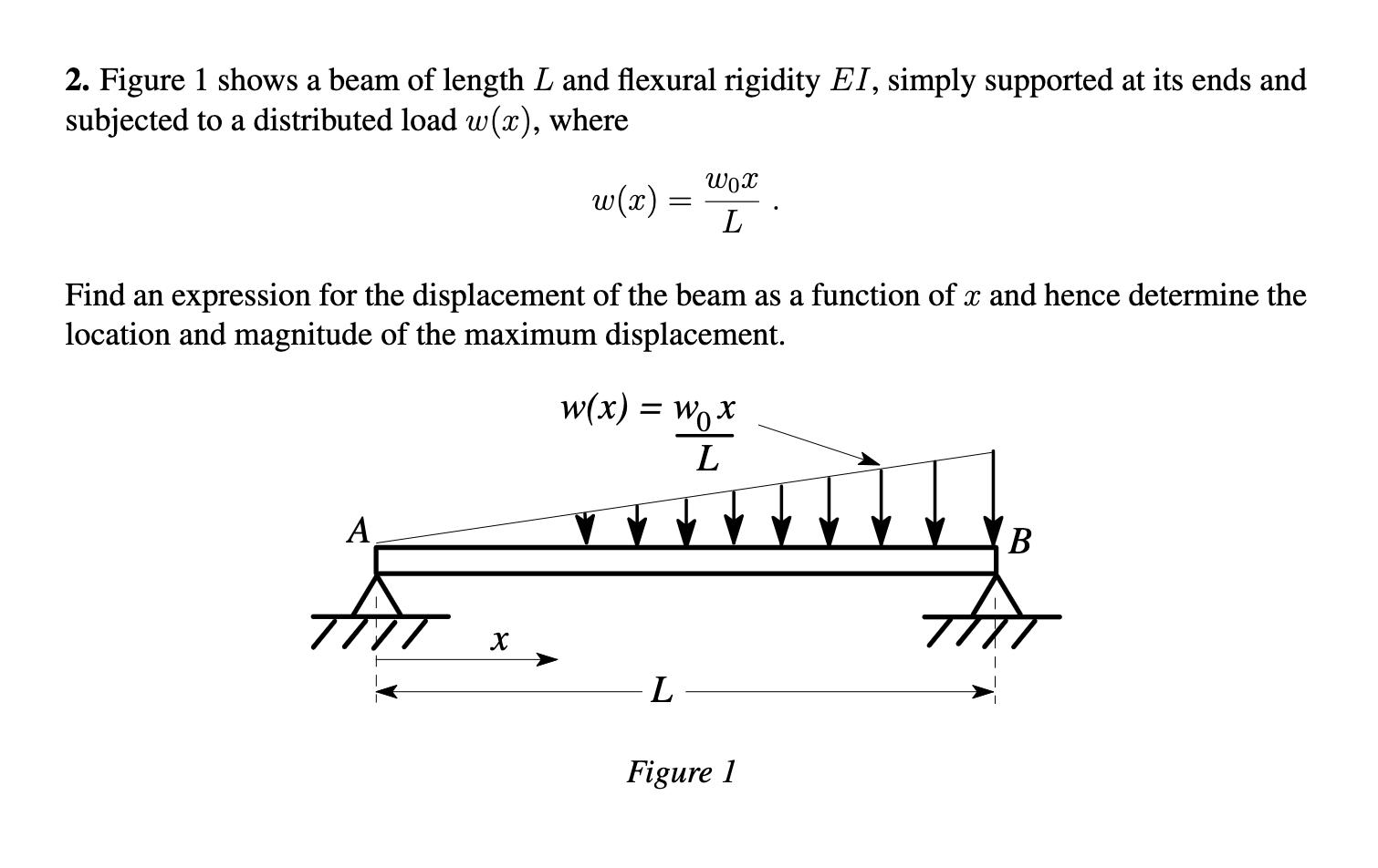 Figure 1 shows a beam of length L and flexural