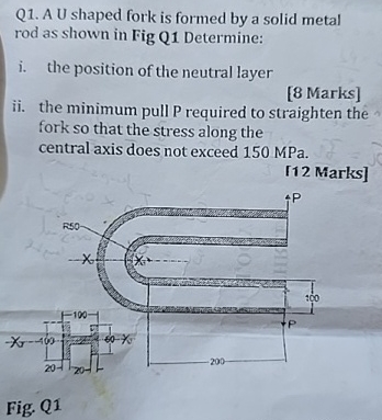Q 1 . A U shaped fork is formed by a solid metal