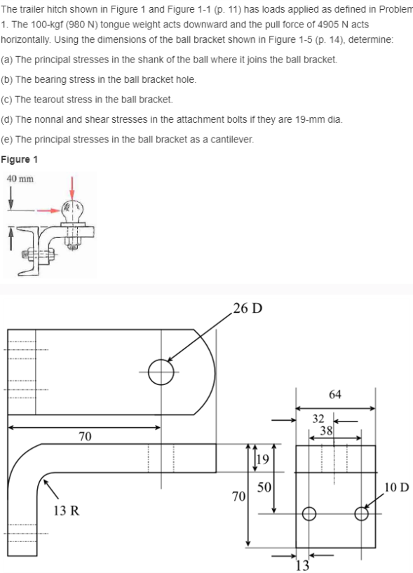 The trailer hitch shown in Figure 1 and Figure 1