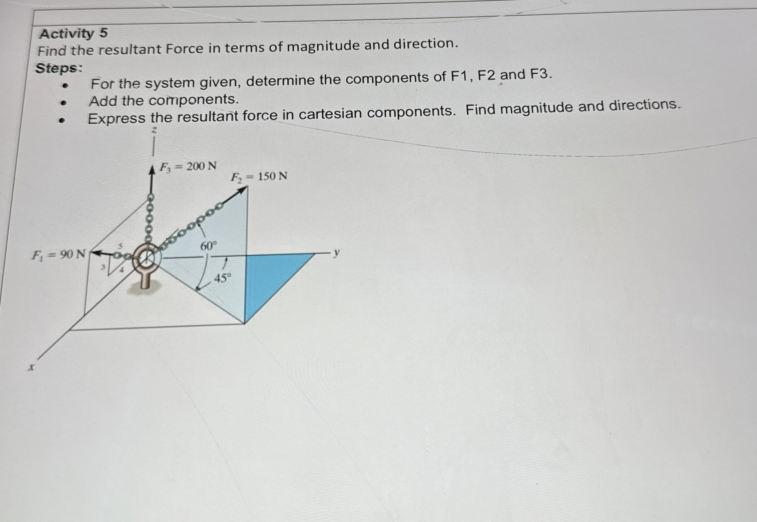 Activity 5 Find the resultant Force in terms of