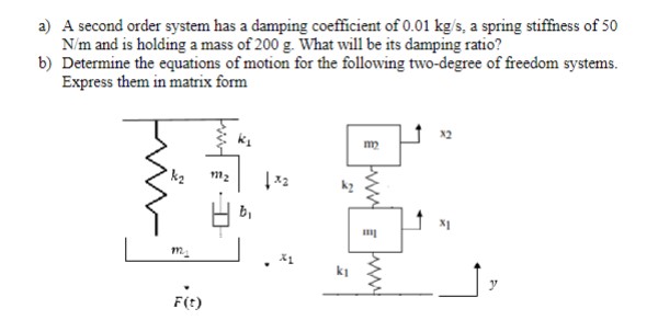 a ) A second order system has a damping