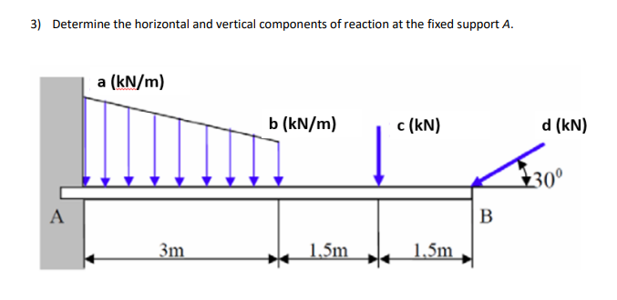 Determine the horizontal and vertical components