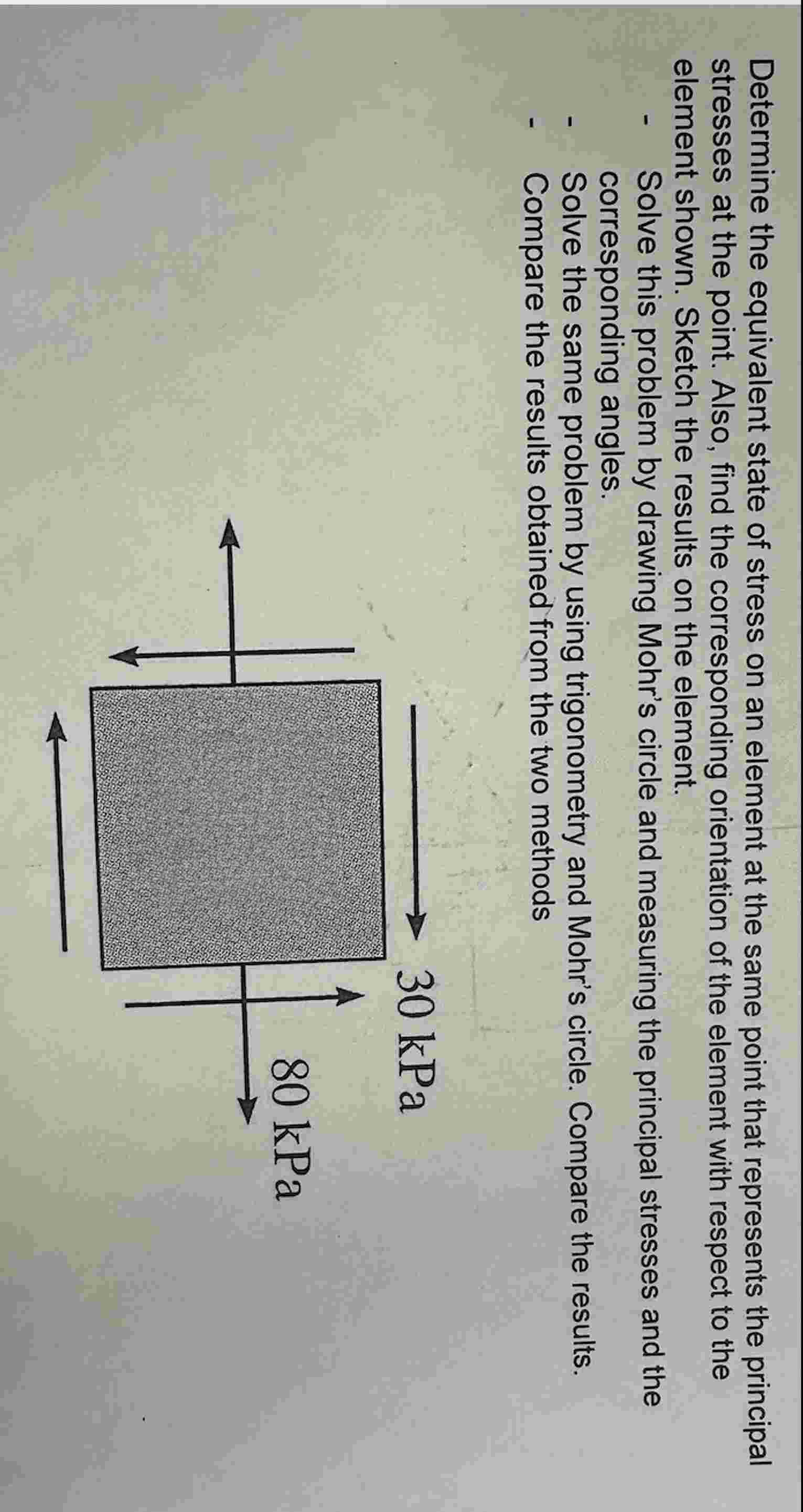 Determine the equivalent state of stress on an