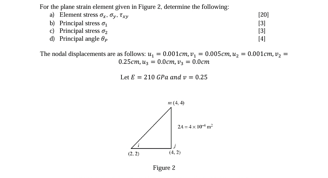 For the plane strain element given in Figure 2 ,