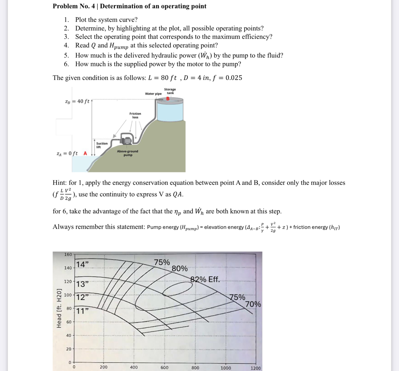 Problem No . 4 | | | Determination of an