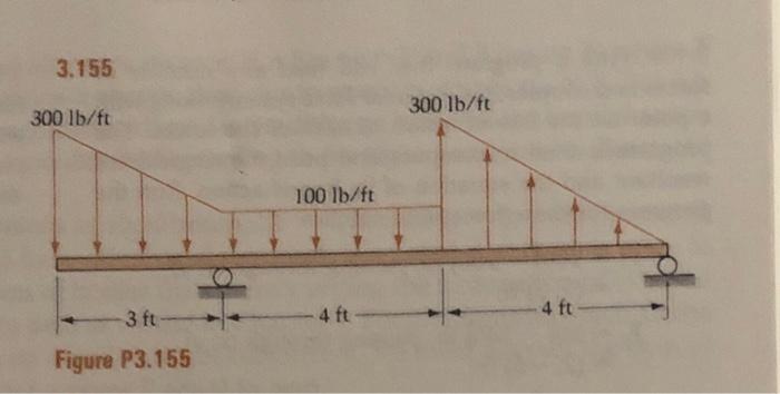 For each of the following five problems, replace