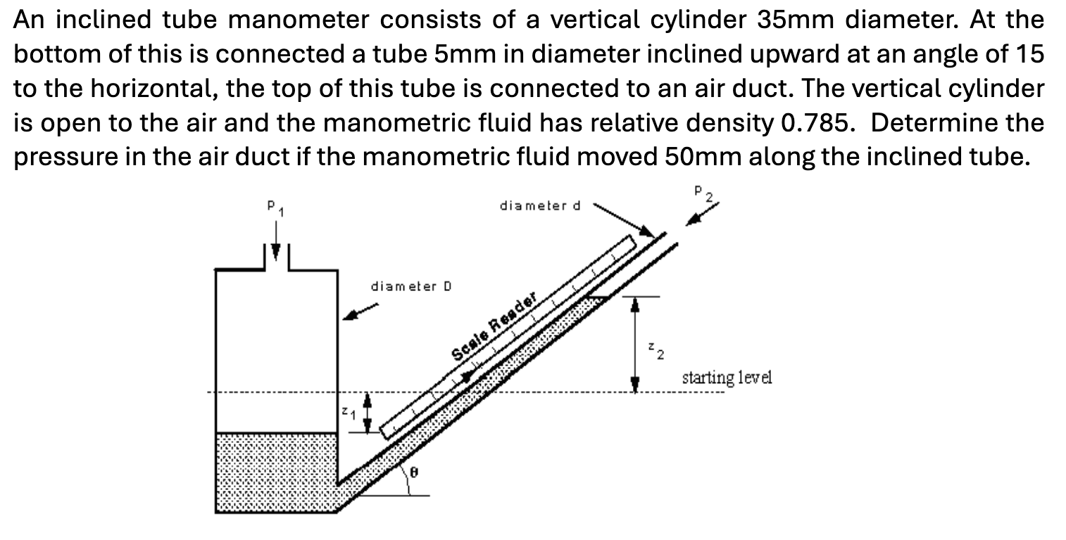 An inclined tube manometer consists of a vertical