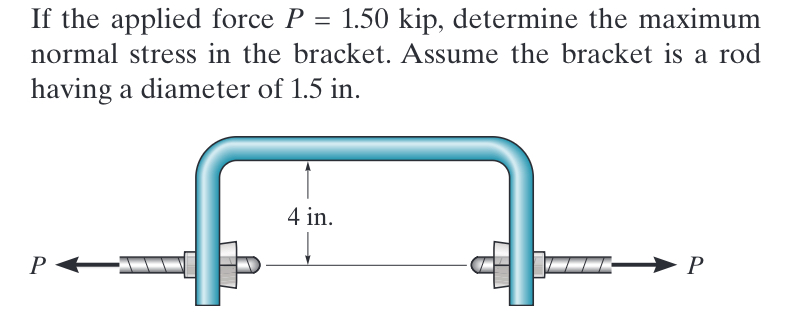 If the applied force \ ( P = 1 . 5 0 \ mathrm {