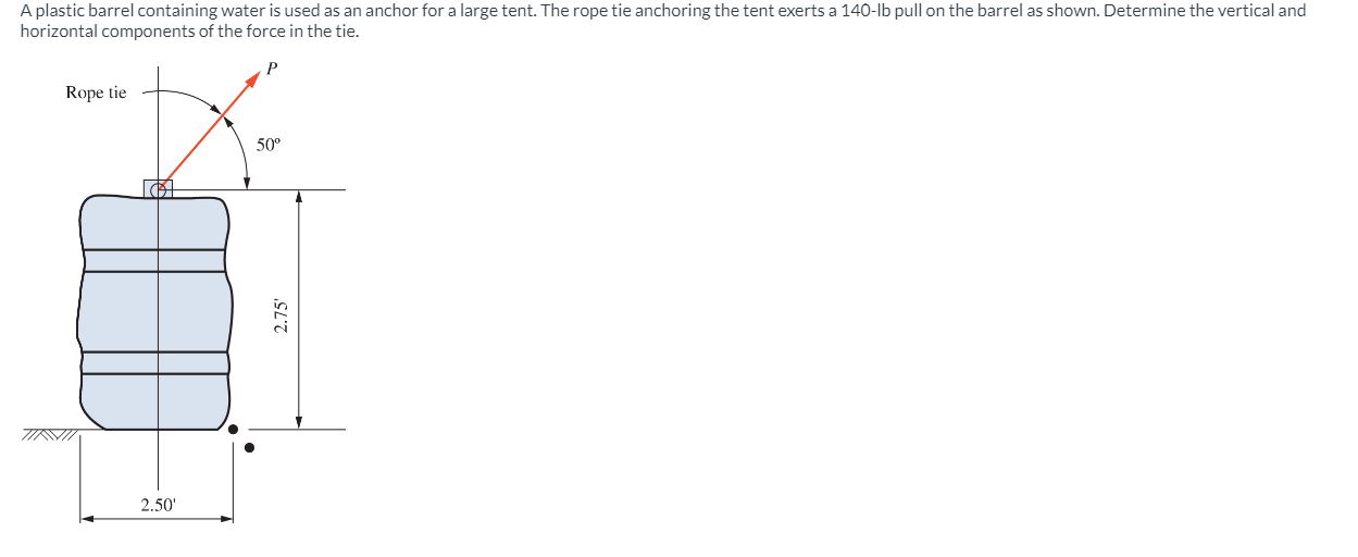 A plastic barrel containing water is used as an